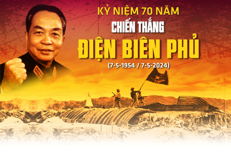 Tuyên truyền kỷ niệm 70 năm Chiến thắng Điện Biên Phủ (7/5/1954-7/5/2024)