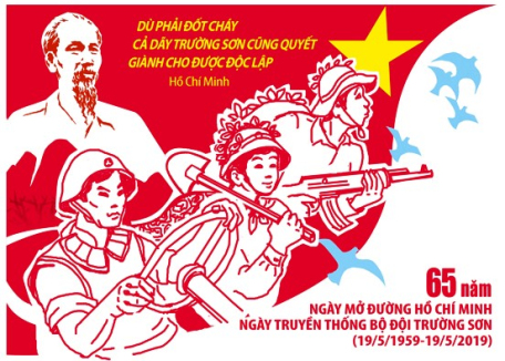 Đề cương tuyên truyền kỷ niệm 65 năm Ngày mở đường Hồ Chí Minh - Ngày truyền thống Bộ đội Trường Sơn (19/5/1959 - 19/5/2024)
