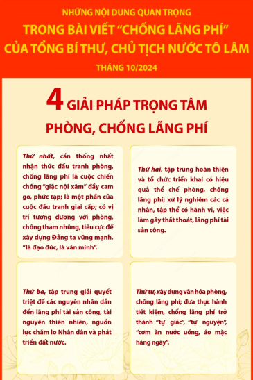 Tổng Bí thư, Chủ tịch nước Tô Lâm: 4 giải pháp trọng tâm phòng, chống lãng phí