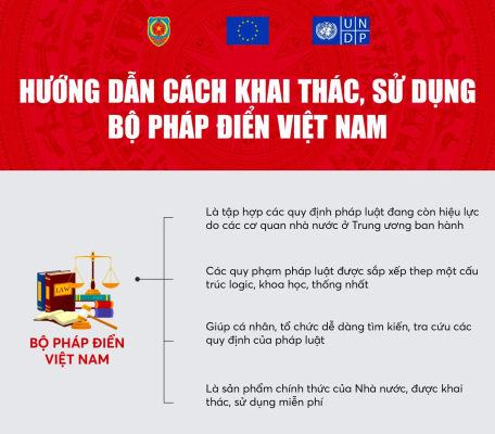 Cách khai thác, sử dụng Bộ Pháp điển Việt Nam