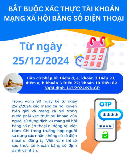 Từ 25/12, xác thực tài khoản mạng xã hội bằng số điện thoại di động