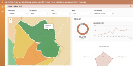 Ủy ban nhân dân xã Thạnh Tân công bố kết quả bộ chỉ số phục vụ người dân, doanh nghiệp tháng 11/2024