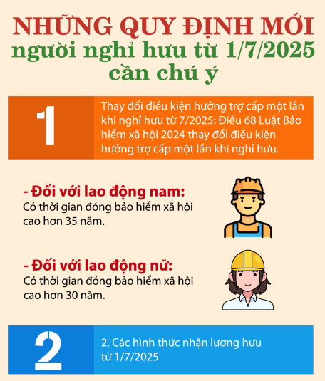 Những quy định mới người nghỉ hưu sau 1/7/2025 cần lưu ý