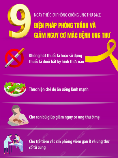 Ngày Thế giới Phòng chống Ung thư 4/2: 9 biện pháp phòng tránh và giảm nguy cơ mắc bệnh ung thư